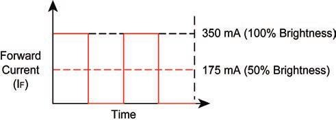 Inteligentní řízení LED osvětlení 3.jpg